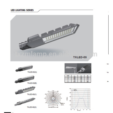 TIANXIANG yangzhou top crafts outdoor 120 watt led flood light